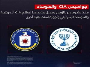 انهدام شبکه اطلاعاتی مشترک آمریکا و اسرائیل در یمن