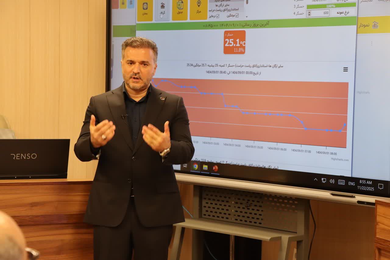 صد درصد جمعيت شهري و 98 درصد جمعيت روستايي استان از نعمت گاز برخوردارند