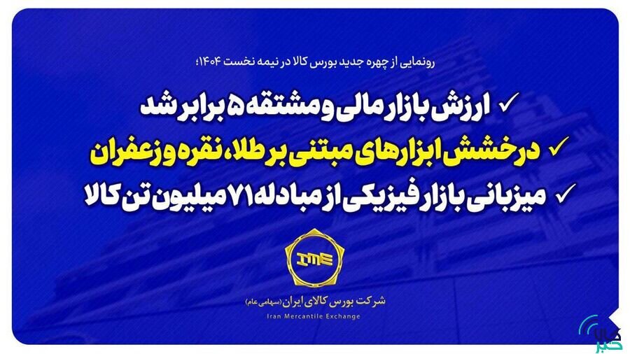 ارزش بازار مالي و مشتقه 5 برابر شد/ درخشش ابزارهاي مبتني بر طلا، نقره و زعفران