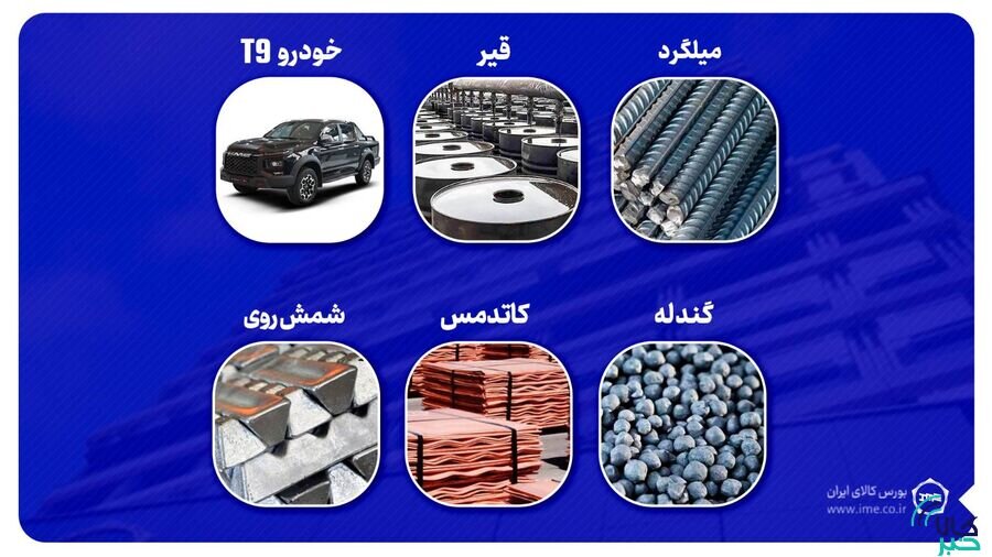 نماد معاملاتي 6 گواهي سپرده جديد بر تابلوي بورس کالا نقش بست/ معاملات از فردا آغاز مي‌شود