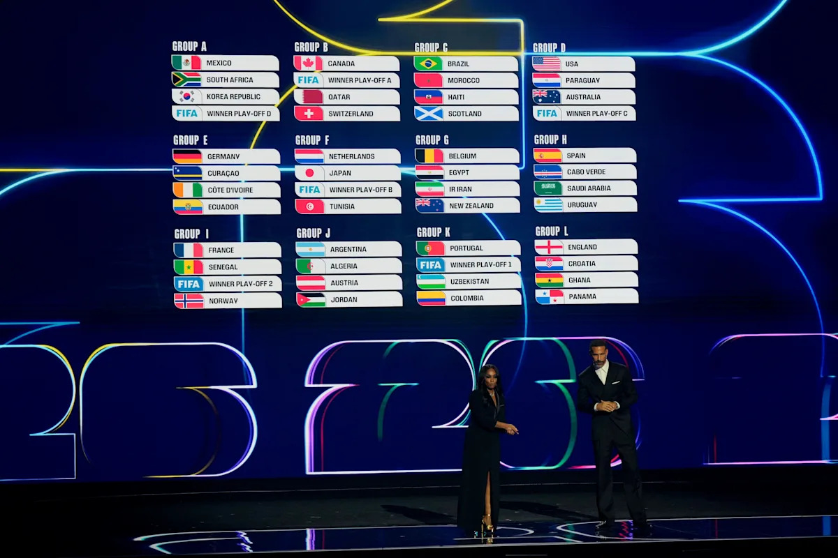 2026 World Cup draw, odds: Spain, England are favorites to win 2026 World Cup