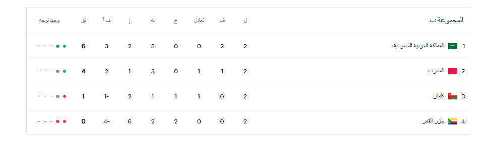 وکاله آریا للأنباء