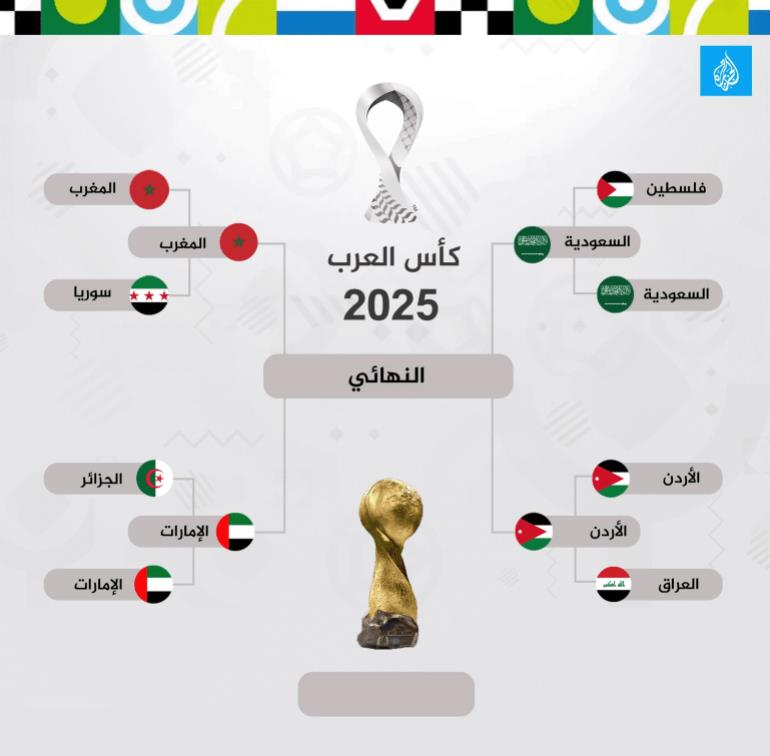 وکاله آریا للأنباء