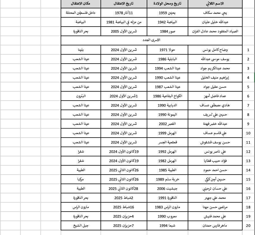 وکاله آریا للأنباء
